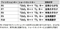 nyuryoku03.jpg