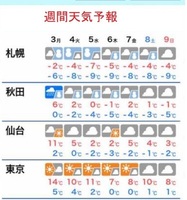 yohou0203.jpg